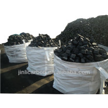 Carbon Electrode Paste for ferromanganese manufacture